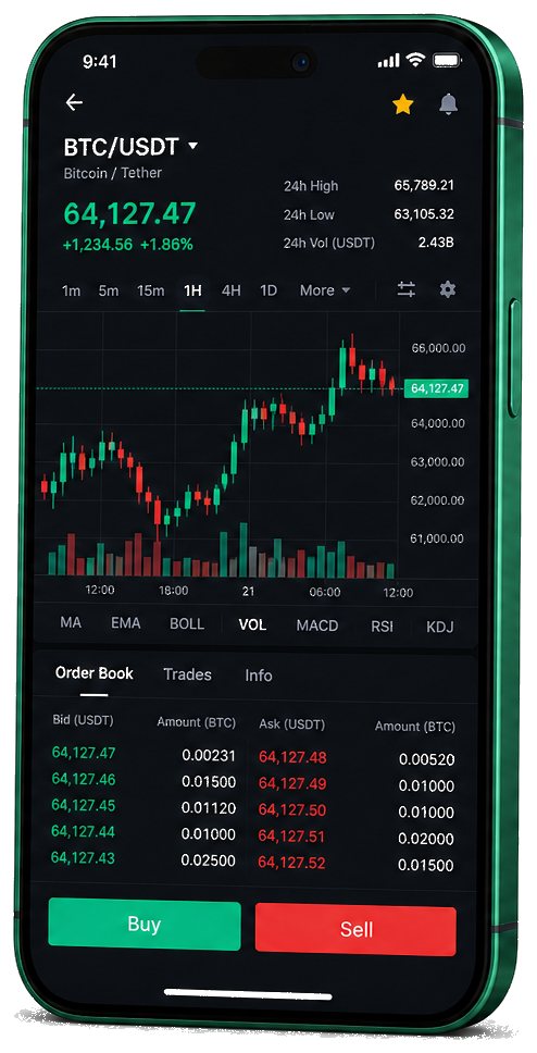 Laň Dochodura mobilní aplikace pro obchodování — živý graf BTC/USDT, knihy objednávek a rozhraní pro nákup/prodej